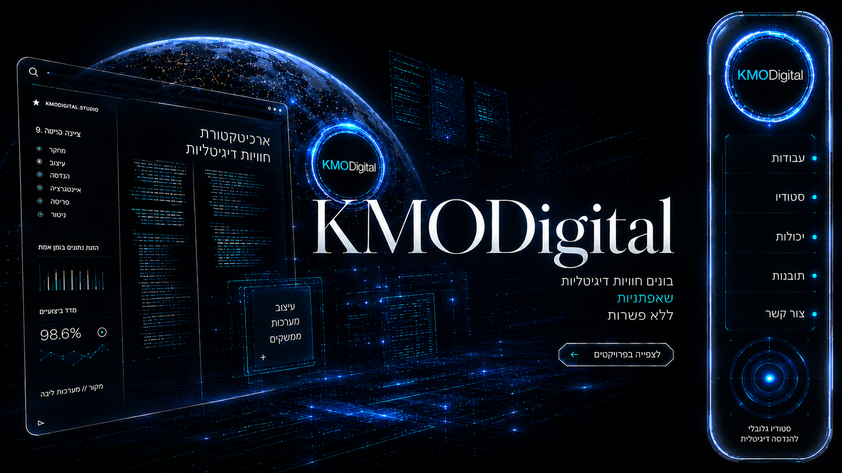 KMO Digital futuristic interface